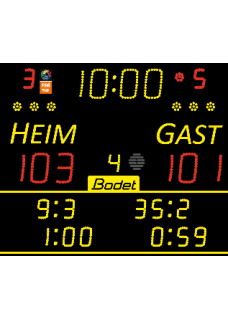 Sprtergebnisanzeige für Innen 8T215 Alpha
